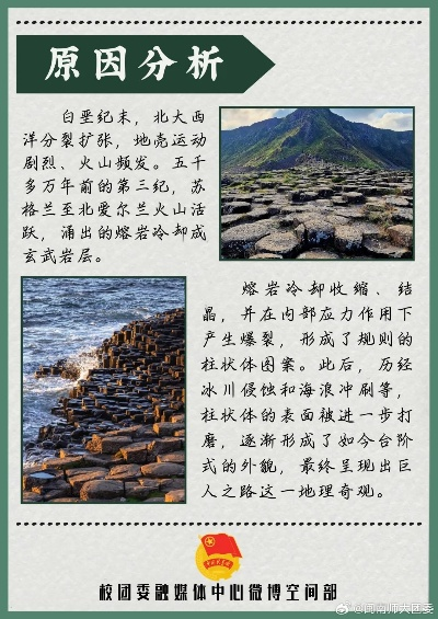 世界溶岩奇观揭秘，揭开神秘面纱下的自然美景排名