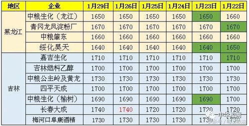 榆林墙板回收价格表更新！掌握墙板回收市场趋势与价值