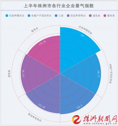 肝胆相照 第3页