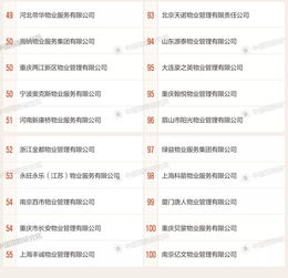 独家揭秘，韩团唱片公司的排名榜单重磅出炉！