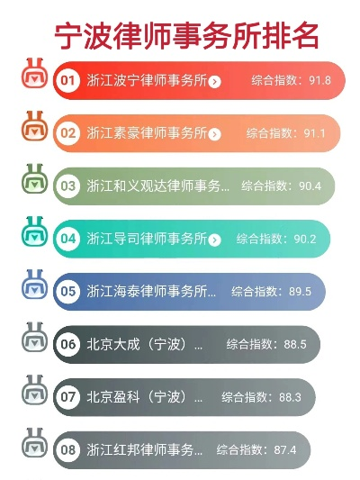 浙江票据律师权威排名榜揭晓，专业信誉实力上榜前十名律师推荐