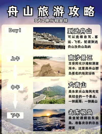张牙舞爪 第2页