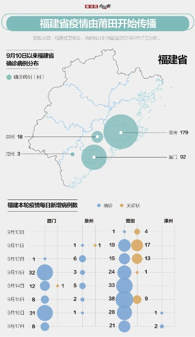 炊粱跨卫 第3页