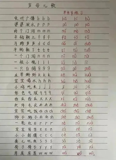 揭秘货的拼音，百度搜寻下的知识之旅