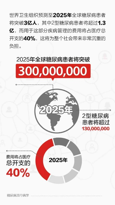 疫情前后全球公共卫生排名回顾与前瞻