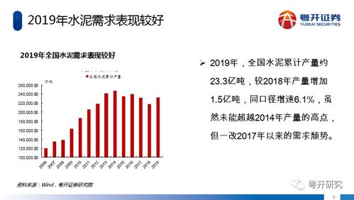 佛山建材今日行情揭秘，最新报道与深度分析