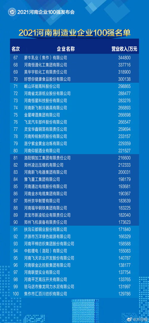 园林企业排名前十揭晓，探寻行业领军者的成功奥秘
