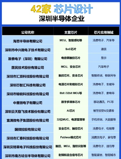 无线贴片公司排行榜及行业影响力深度解析