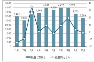 呼吸相通 第3页