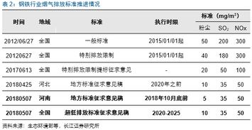 创裕墙砖最新价格表概览，全面解读墙砖价格信息