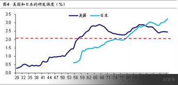 全球上市公司总市值排名2021，全球资本市场繁荣变迁深度解析