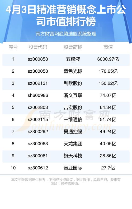 嵊州算命公司排名揭秘，探寻精准预测的奥秘，前十名榜单出炉！