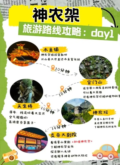 神龙坛探秘指南，留下难忘回忆的旅游攻略