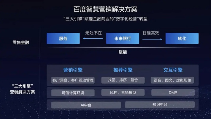 揭秘百度唱一下背后的技术与逻辑奥秘！