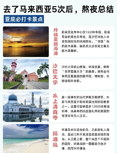 沙巴与文莱魅力之旅，详尽旅游攻略探索两地风情