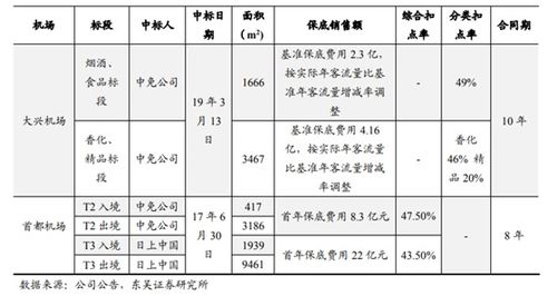 扬州旋转编码器公司行业排名及影响力深度解析