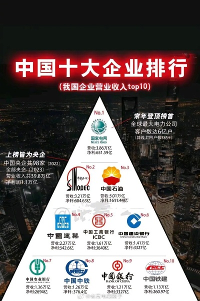 弱电设计公司排名大揭秘，行业内顶尖企业一览