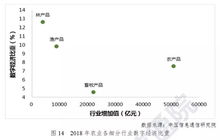 今日水蛭市场最新报价，掌握动态，洞悉趋势