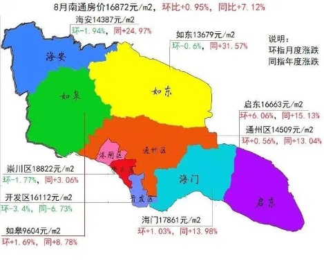 启东最新动态，今日城市消息与生活洞察速览