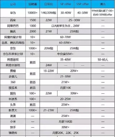 前程世界排名揭秘，探寻未来的无限潜力与机遇