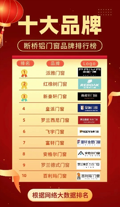 门禁公司排行榜揭晓，邻里邦引领行业新潮流