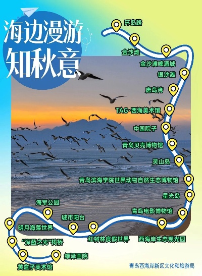 西海岸出海攻略，最新指南带你畅游海域！