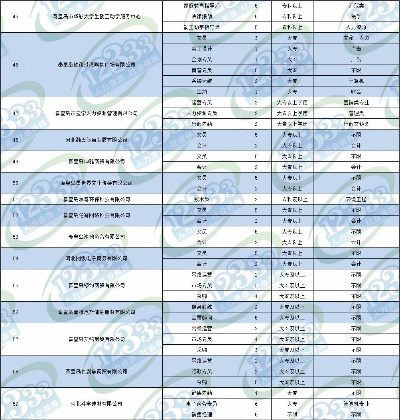 秦皇岛无尘室公司排名揭秘，行业影响力深度解析