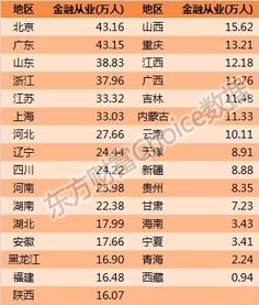 「网销公司排行榜，行业巨头与趋势大揭秘」