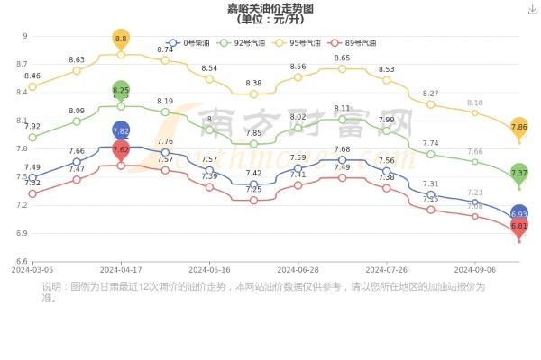嘉峪关房价排名TOP10背后的市场趋势与关键因素解析