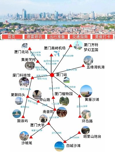 宜宾至厦门畅游指南，最新旅游攻略