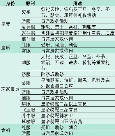 史诗词条图鉴大全揭秘，古代文化的璀璨瑰宝探索