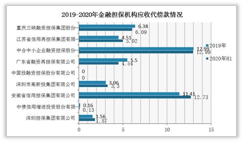 寿阳粮价行情更新，市场走势分析与预测报告