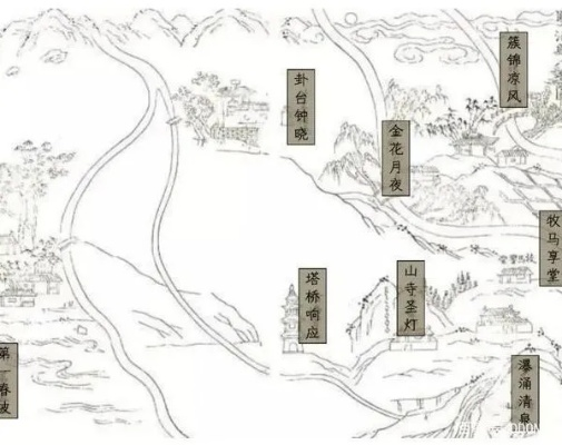 双流古刹探秘攻略，不可错过的旅游胜地！