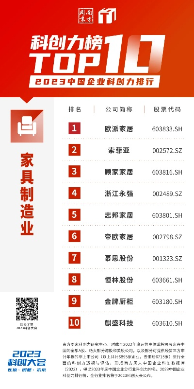 智控阀门行业排名揭秘，行业精英解读前十名榜单