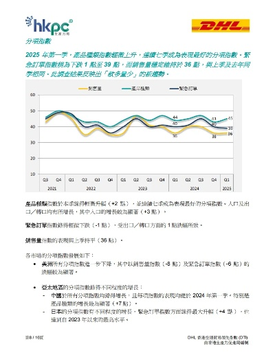 山东香港货代公司排名榜单揭晓，业界权威揭秘！