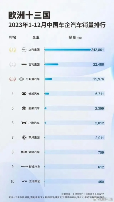 中外合资车公司排行榜揭晓，探究汽车行业国际交融的奥秘