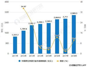陕西废钢今日价格动态，最新行情分析与市场解读