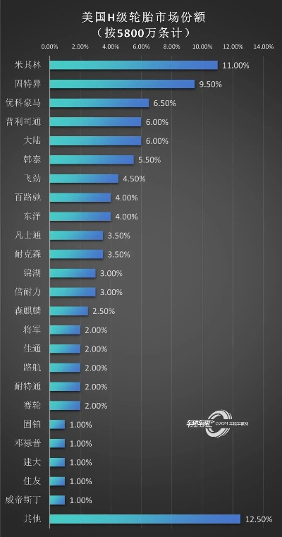 美国淘气堡公司排名揭秘，行业影响力与市场份额大盘点
