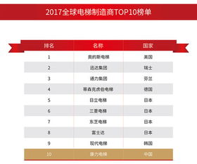 浙江无菌厂排名TOP10揭秘，行业领军者的成功之道