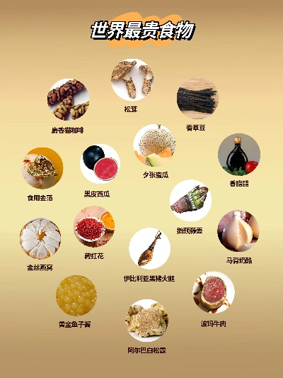 全球美食魅力排行榜，探索世界美食的无限诱惑力！