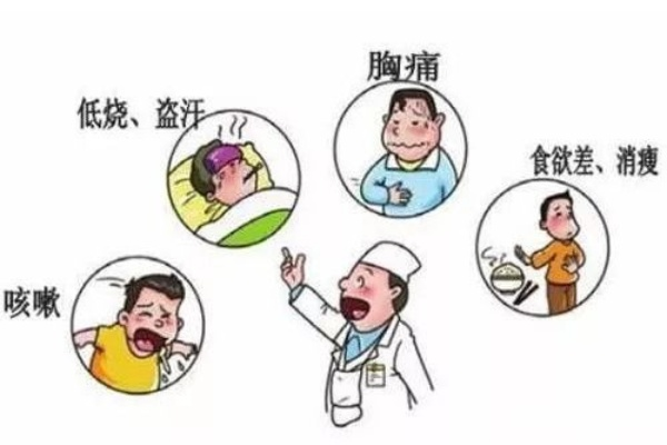 揭秘结核病症状，全面解析关键词下的健康警示