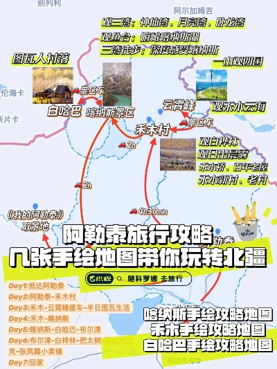 阿勒泰市区全新旅行攻略，探索之旅一网打尽！