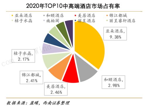 建瓯设计公司TOP10排名深度解析与对比