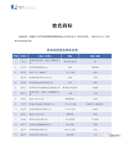 花样新翻 第2页