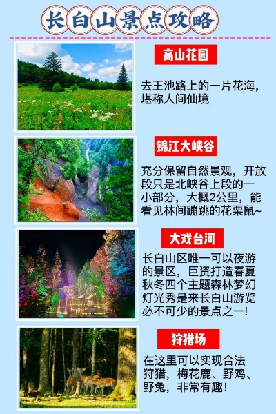 长白山自助游攻略大全，秘境景点探索指南
