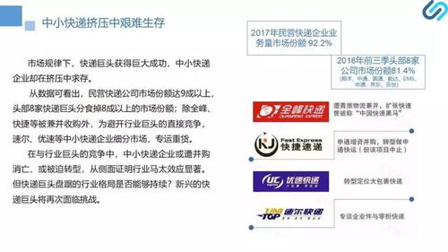揭秘宁德市快递公司排名榜，速度与服务的比拼！