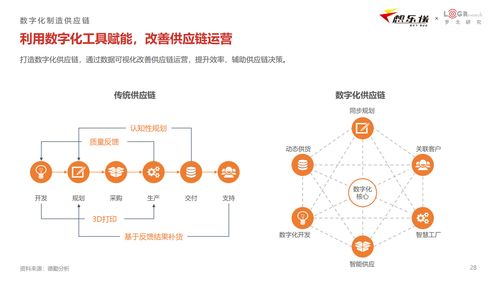 福建铜价最新动态，今日市场分析与趋势预测
