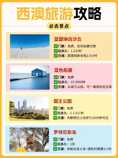 珀斯与厦门旅行攻略，完美指南带你畅游两大旅游胜地