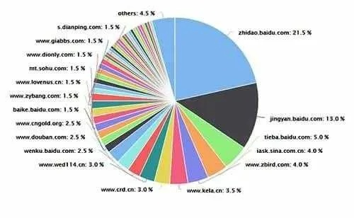 揭秘广东PC背后的故事，百度下的神秘面纱