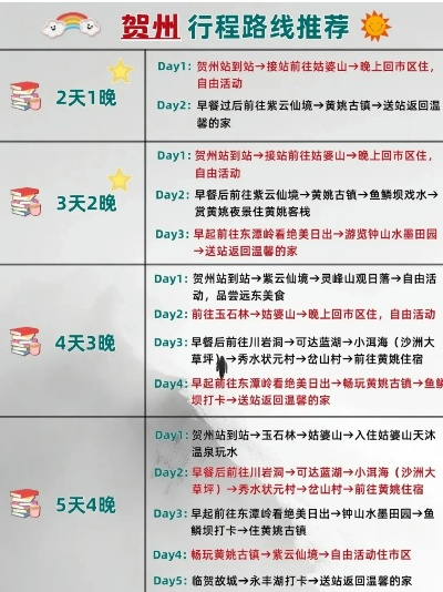 广州出发探秘魅力贺州，超详细旅游攻略